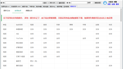 【PC】闪豆多平台视频下载器v3.3.0免费绿色版