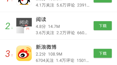 酷安最新安卓免费VN版