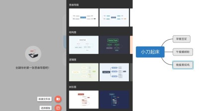 【安卓】XMind思维导图24.10高级版