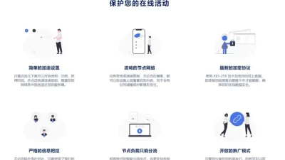【FQ必备】推荐一款永久免费的加速器-登录就是9999.安卓*电脑通用