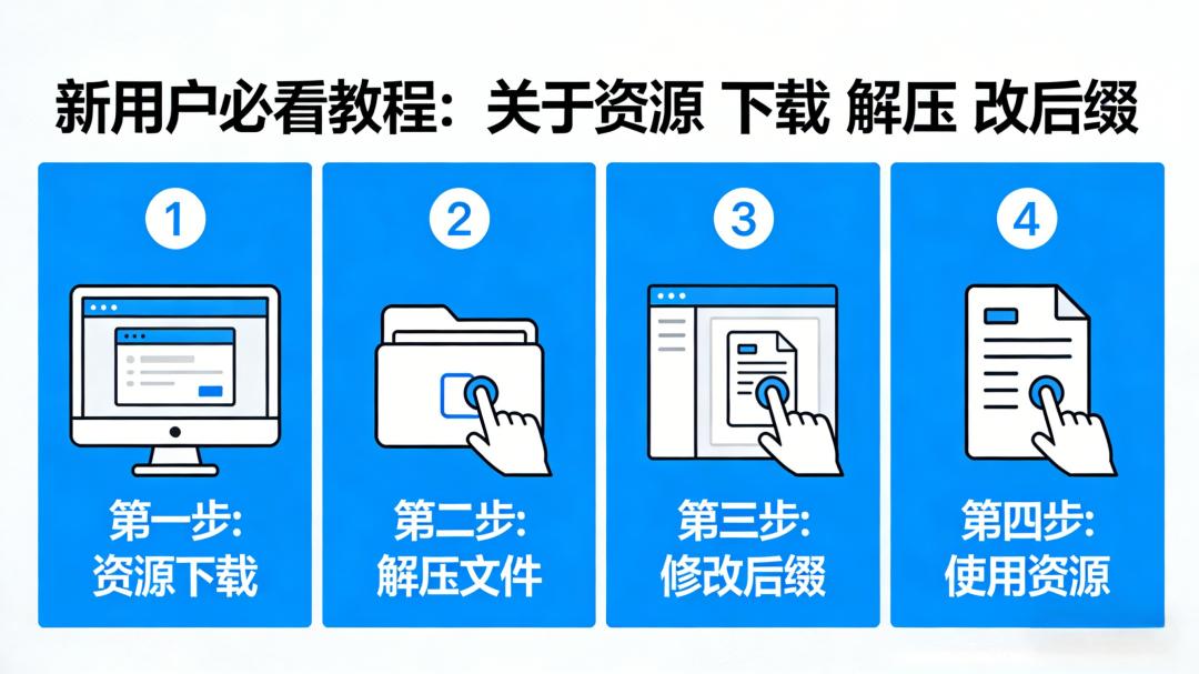 新手必看教程：【关于资源 下载 解压 改后缀 】