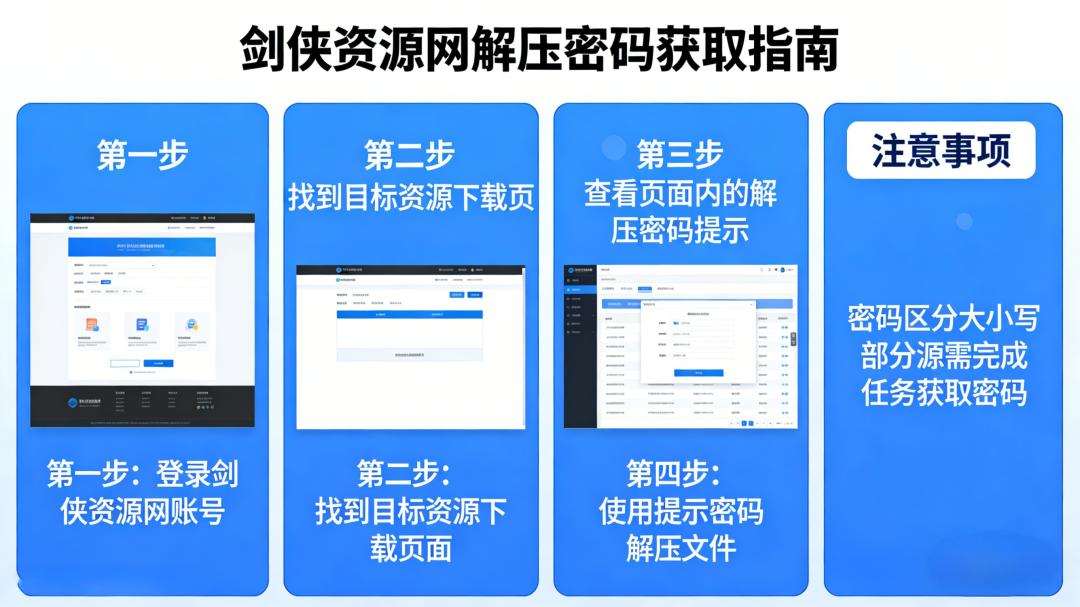 本站默认解压密码汇总